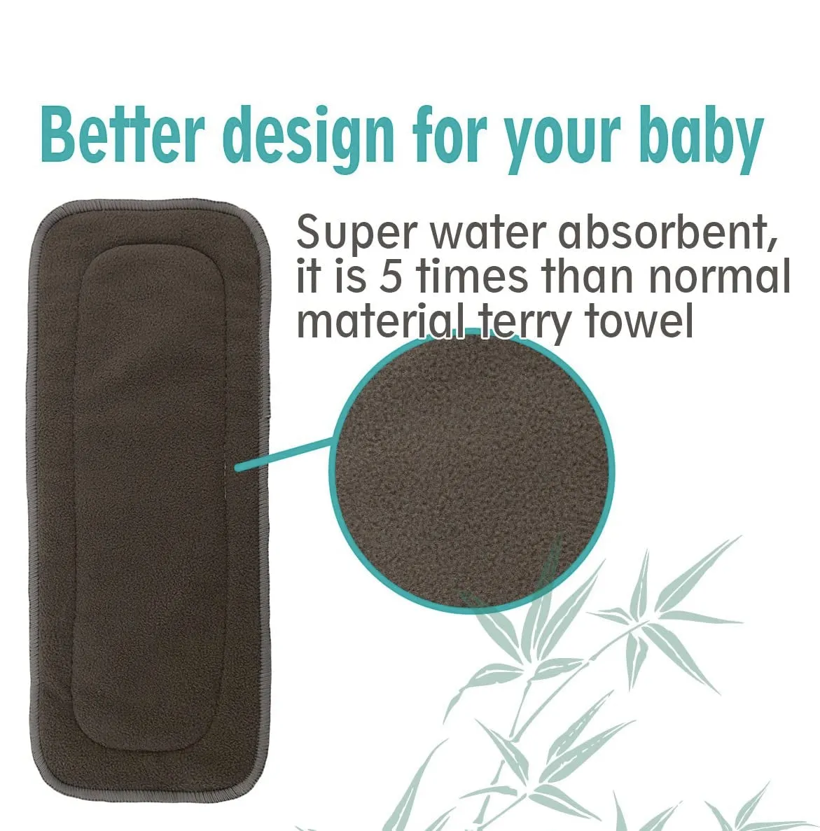 Reusable Charcoal Cloth Diaper Inserts multipack, Absorbent & Breathable Liners, 5-Layer Microfiber Inserts for Cloth Diapers